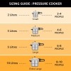 Pigeon Stainless Steel Inox Plus Pressure Cooker with Outer Lid Induction and Gas Stove Compatible 5 Litre Capacity (Silver)
