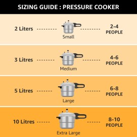 Pigeon Stainless Steel Inox Plus Pressure Cooker with Outer Lid Induction and Gas Stove Compatible 5 Litre Capacity (Silver)